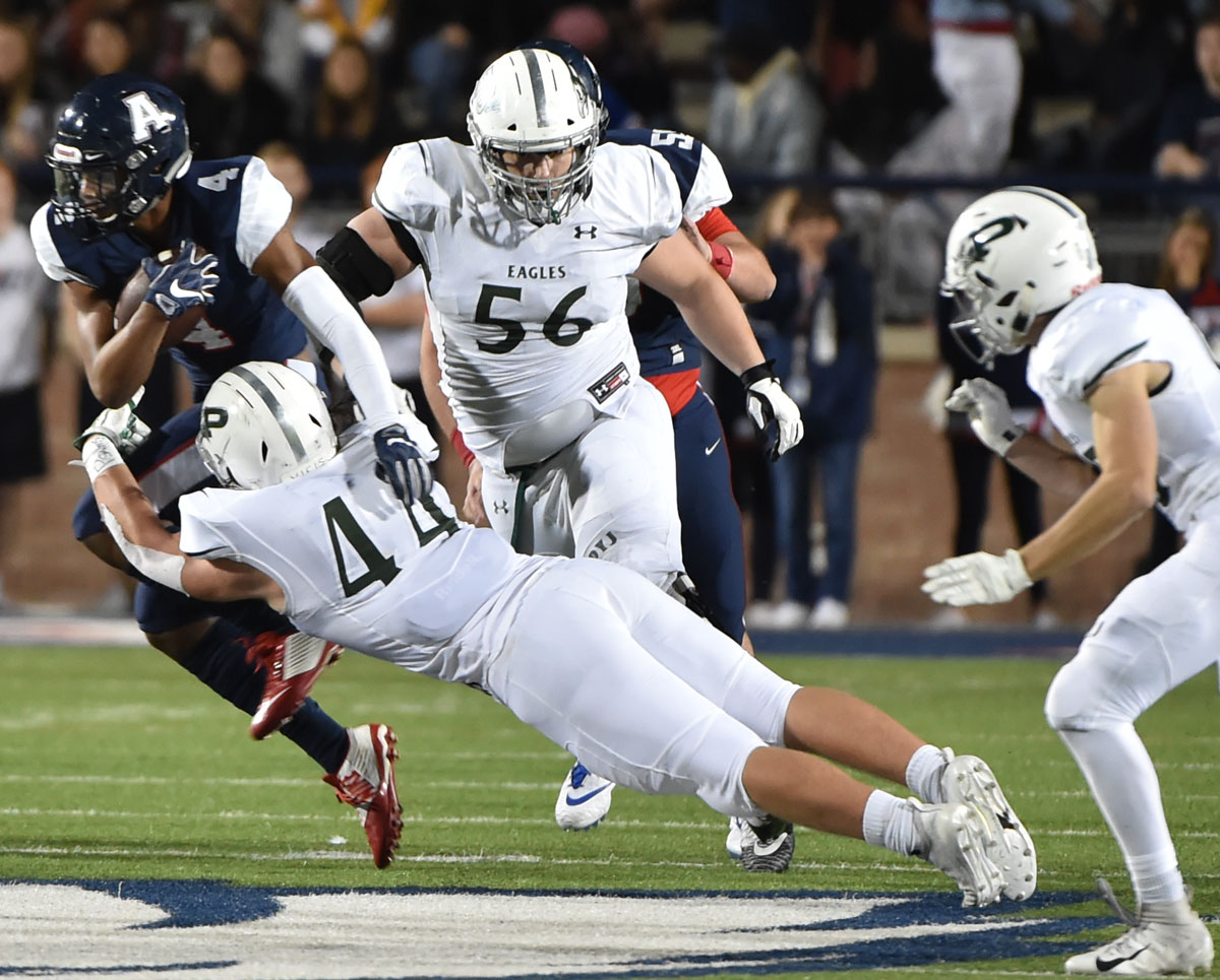 Allen vs Prosper 2018