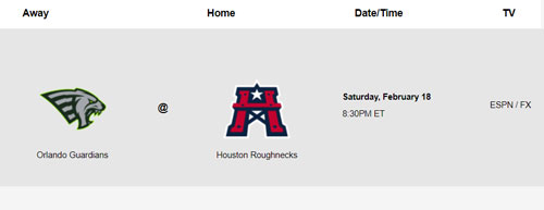 Guardians at Roughnecks